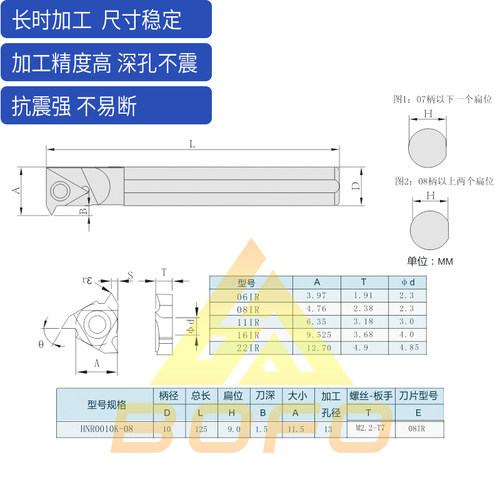 螺纹抗震反刀牙刀杆HNL0008J08/0008J11/0010K11/0012L11/0014M16