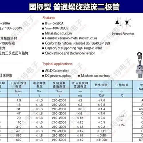 全新螺旋式整流二极管ZP300A1600V(2CZ300A)1600V大功率二极管