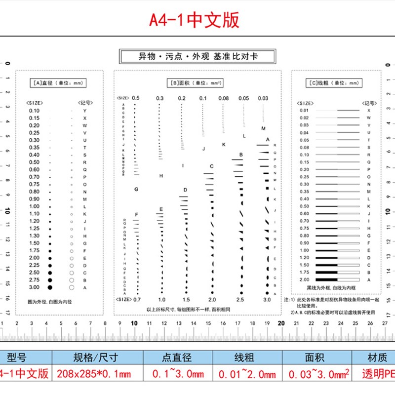 GODA 污点卡A4 标准 点线规菲林尺比对卡片 外观检验规刮伤异物卡