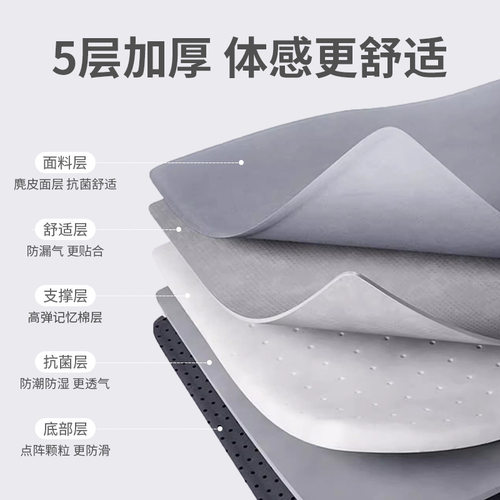 适用于特斯拉床垫model丫睡垫modely3露营装备睡觉神器充气后备箱