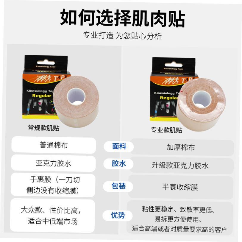 Kinesiology Tape Athletic Strapping Sport Recovery Bandage