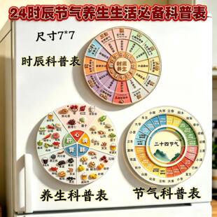 养生磁贴冰箱贴24节气十二时辰对照表亚克力平面认知卡冰箱贴