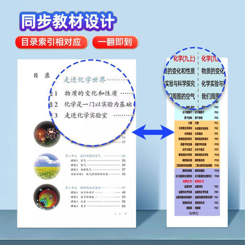 分类索引标签贴活页手写重点标记学生好帮手书签索引