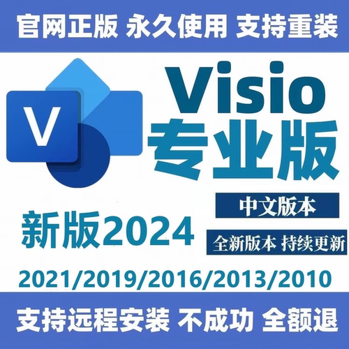 visio2024专业版2021/2019/2016/2013流程图软件远程安装教程包