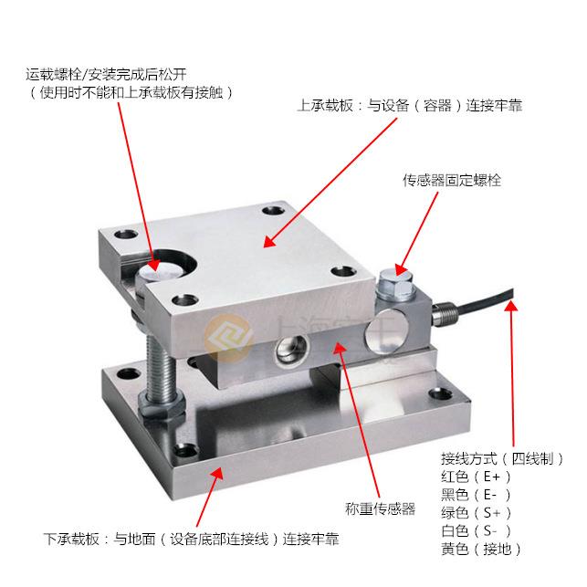 动静两用2吨称重模块PLC称重模块厂家高精度称重传感器模块