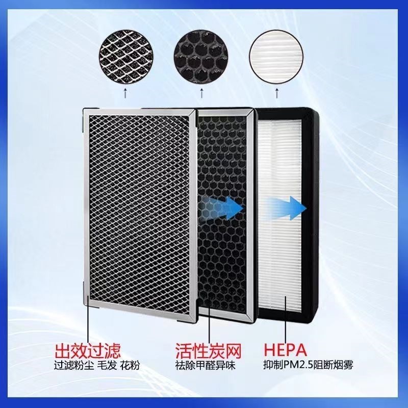 新风系统管道初效前置空气过滤器净化箱活性炭滤网除雾霾甲醛
