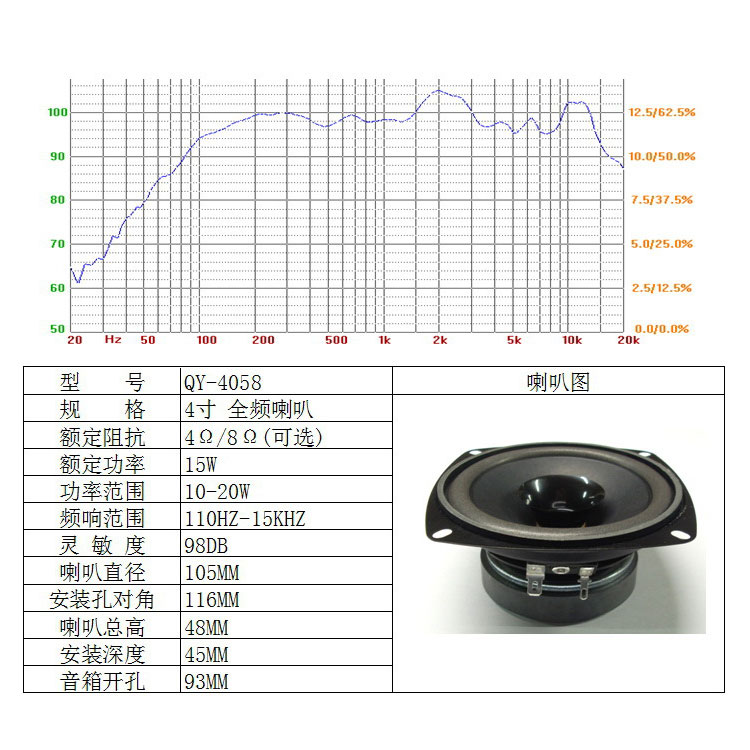 4寸中音喇叭配音杯四英寸4欧8欧姆15w瓦全频中频喇叭扬声器