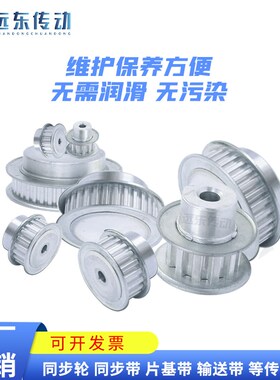 XL54齿 同步轮 同步带轮 标准件 铝合金 齿外径86.81 齿宽11