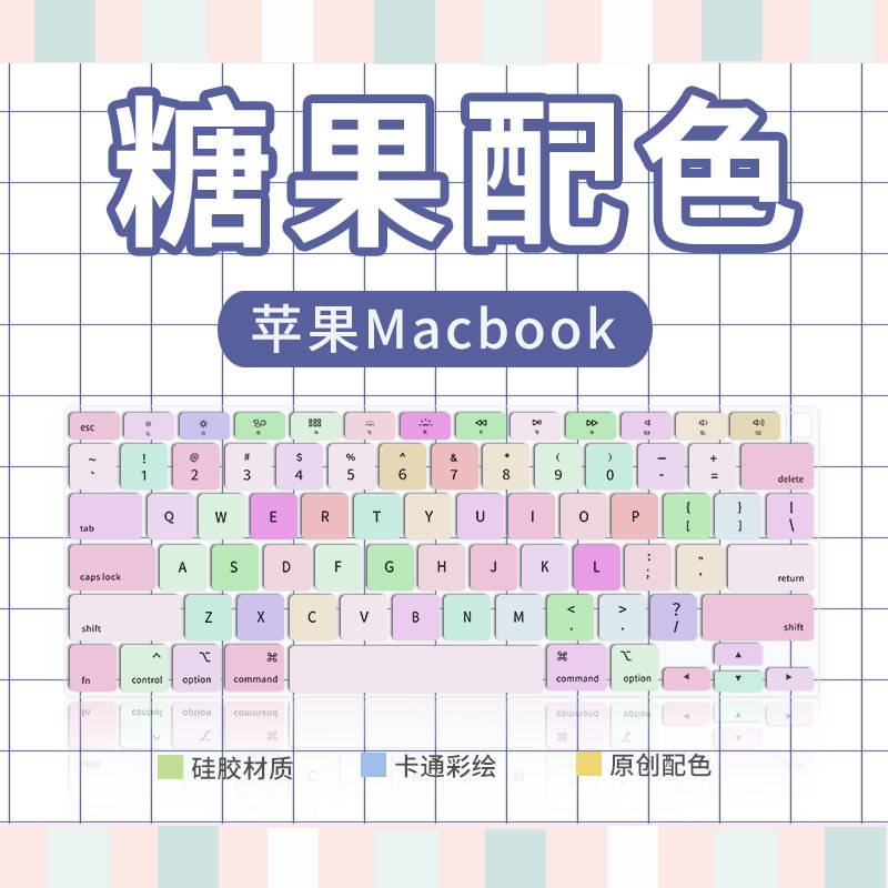 适用于苹果MacBook电脑Pro 13.3寸 M2键盘膜2023款Pro 14寸笔记本A2779 A2141 A2179保护膜Pro Retina防水
