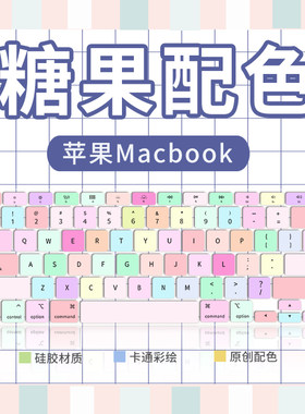 适用于苹果笔记本电脑键盘膜