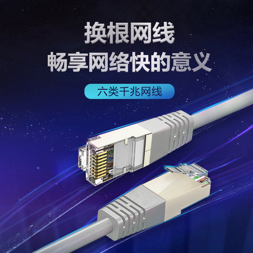 千兆无氧铜双屏蔽高速
