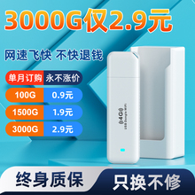 讯唐移动无线wifi随身wifi2024新款5g免插卡纯流量上网卡全国通用便携网络家用宿舍车载路由器热点无限网卡