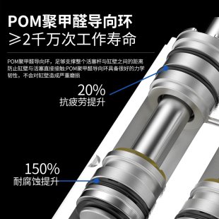 TN10小气缸型气动双轴双杆TN16 60X10X20X30X40X50X75X100X25S