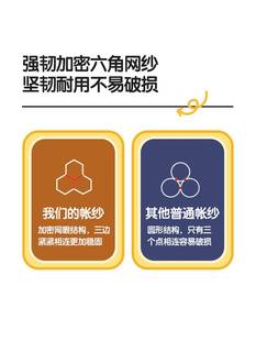 2023年新款 宝宝防摔蚊帐婴儿防止掉床儿童家用卧室回底床笠款 坐床