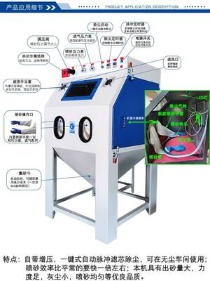 新款手动喷砂机小型模具除锈抛光翻新玻璃高压无尘箱式非标打沙机