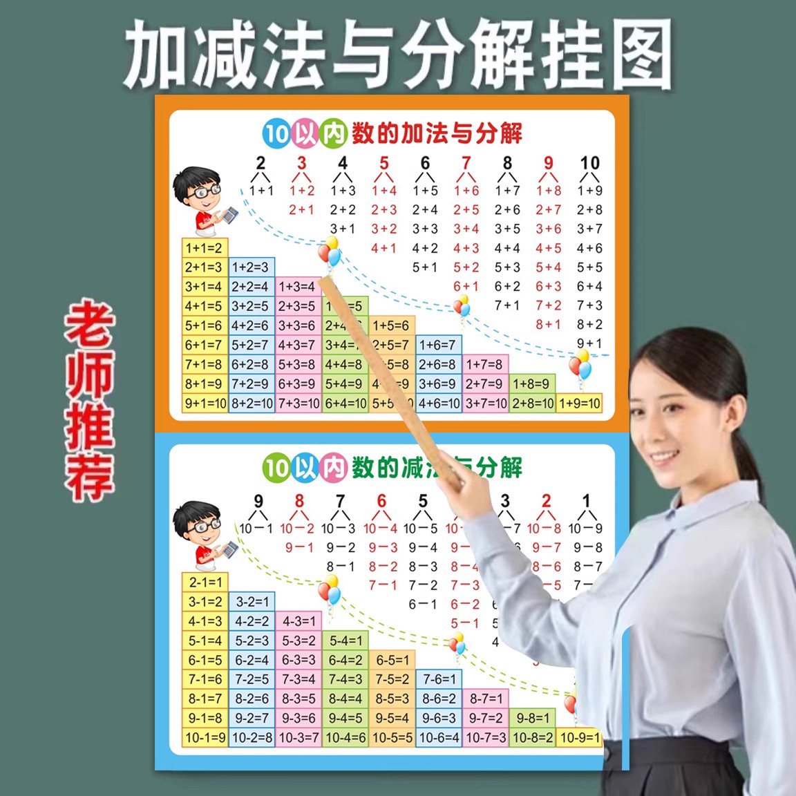 10以内加减法口诀表挂图十20的分解与组成儿童数学教具神器天天练