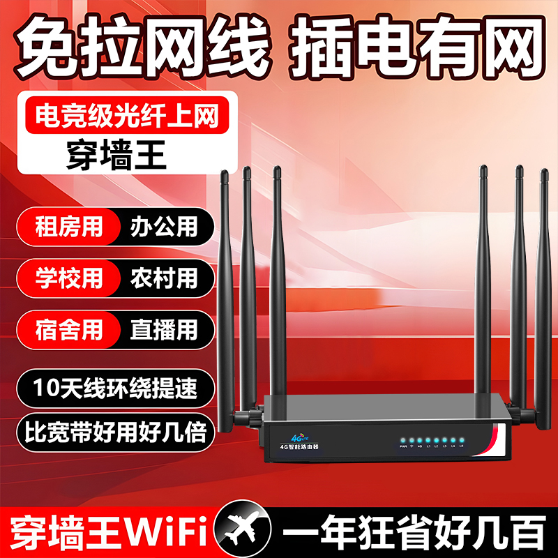 2025新款隨身wifi無線路由器全網(wǎng)通WiFi6全國通用家用出租屋車載工地山區(qū)農(nóng)村電腦全屋覆蓋移動上網(wǎng)無限量