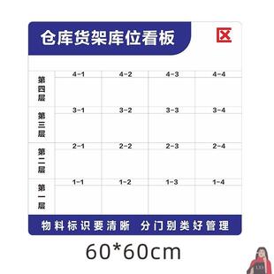 车间物料仓库货架标识牌先进先出管理看板可更换库存状态牌原材料