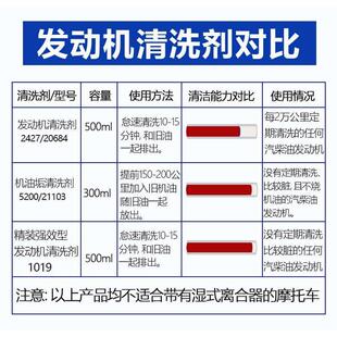 德国力魔精装强效发动机内部清洗剂/清洁活塞环LM1019/21348