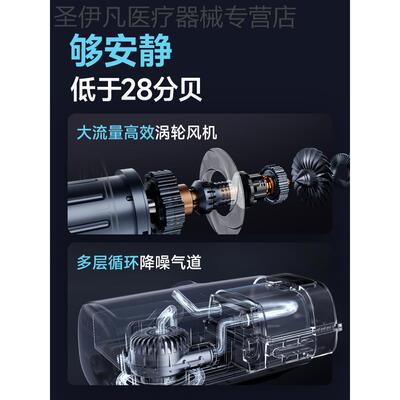 鱼跃呼吸机家用全自动老人睡眠止鼾器打鼾打噜呼无创呼吸机YH680D