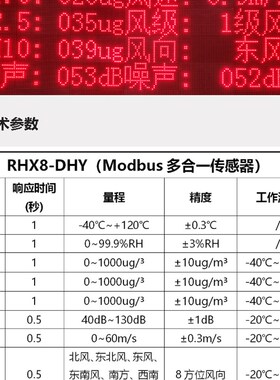 RHX8-DHY 气象环境综合传感器 配合T8使用 PM噪声 温湿度风速风向