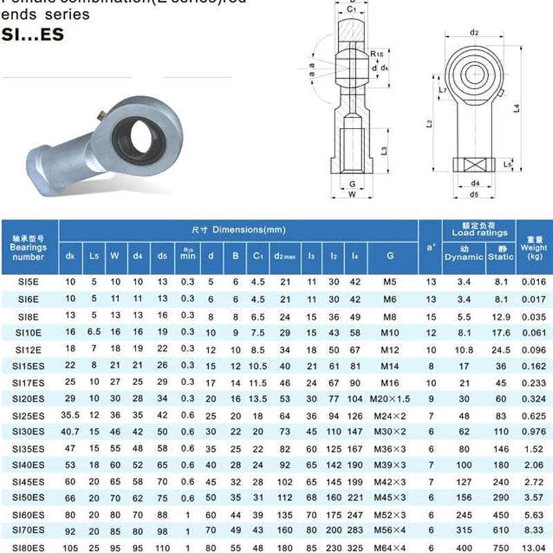 VTYG鱼眼杆端关节轴承GE SA 5 6 8 10 12 15 17 20 25 30 35 E ES
