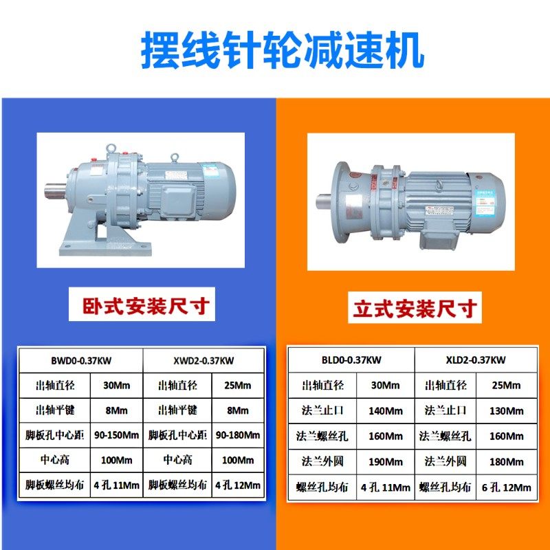 行星摆线针轮减速机立卧式国标铜芯转子380V单项搅拌器输送带马达