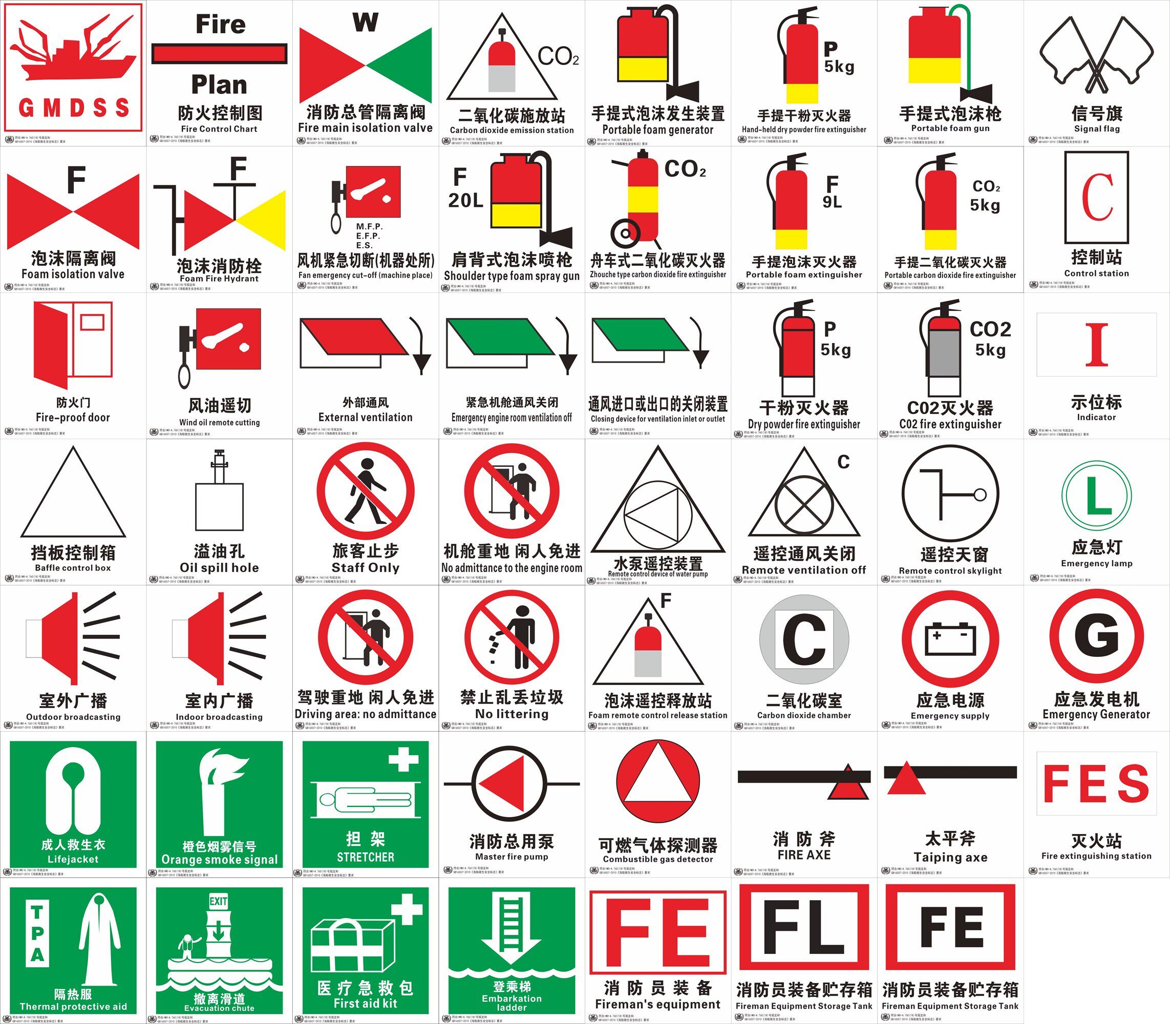 国际通用imo船舶标识贴救生衣救生圈救生设施请您爱护温馨提示夜光