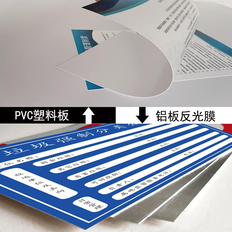 垃圾强制分类公示牌铝板PVC板垃圾分类暂存点标牌厨余有害其他可物大件装修垃圾投放点投放处指示牌定制