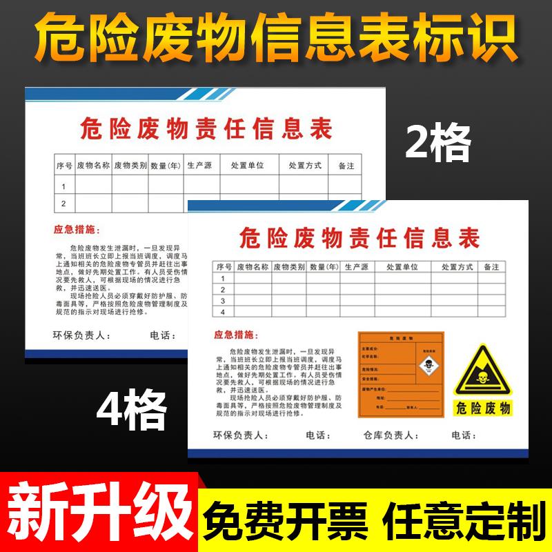 危险废物责任信息表 环表检查上墙公示信息表格标识牌危废提示牌告知牌定制危废管理信息表告知牌安全告知