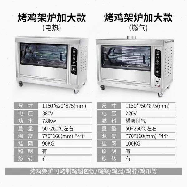 烤鸡架炉全自动电鸡翅张成荣旋转商用鑫恒佳煤气炉不锈钢加厚烤箱