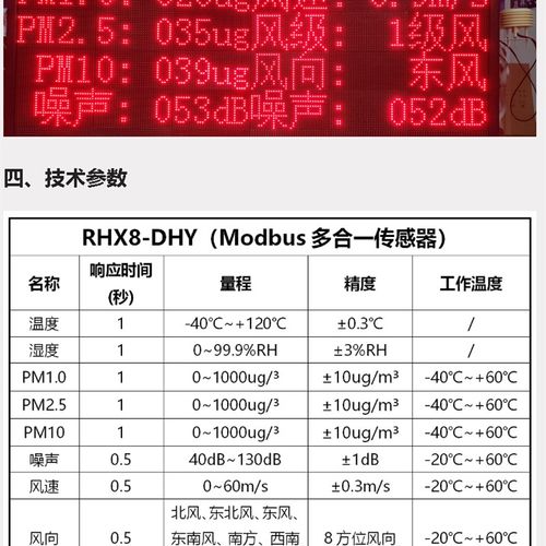 RHX8-DHY 气象环境综合传感y器 配合T8使用 PM噪声 温湿度风速风