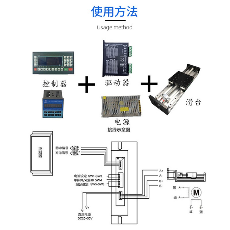GBX系列150重型双线轨精密滚珠丝杆滑台直线20方轨数控模组