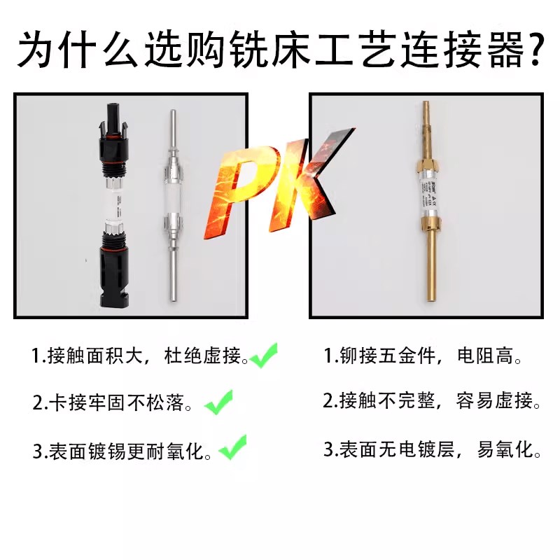 MC4光伏连接器保险丝连接器直流熔断器熔芯组件防水15A/20A/30A