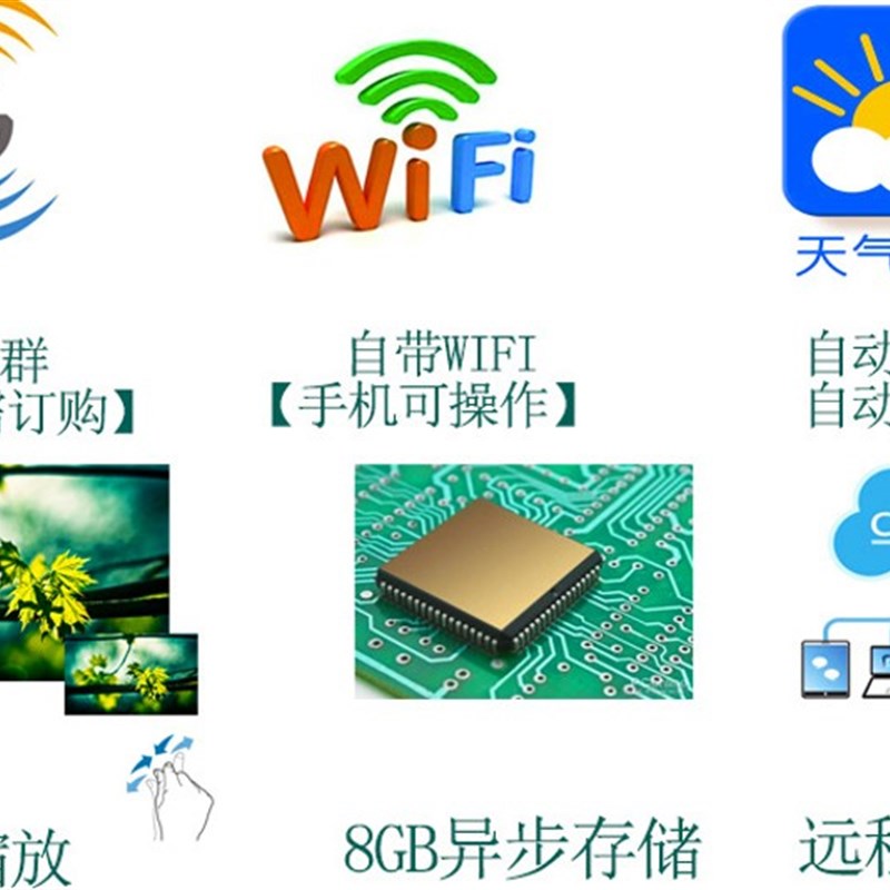 HD-A6 A4 A5同步异步全彩播B放器灰度远程发送卡手机无线LED控制