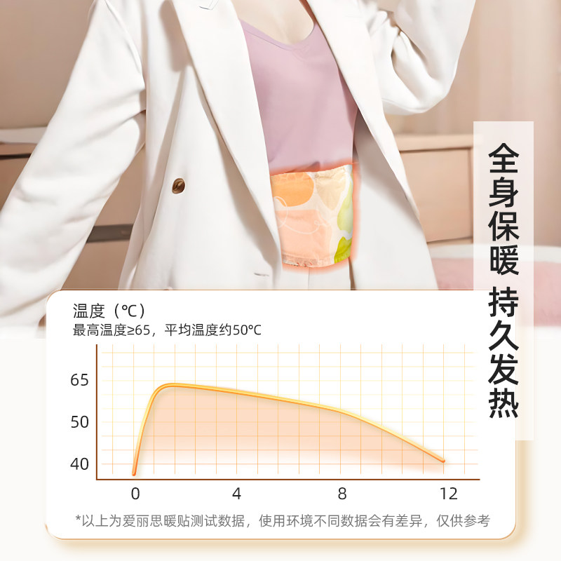IRIS艾草暖贴蕲艾热敷自发热颈椎肩部关节暖膝贴腰背膜保暖贴