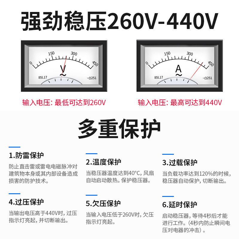 上海人民全自动交流380v三相稳压器15 20 40 60 80 100kw调压电源