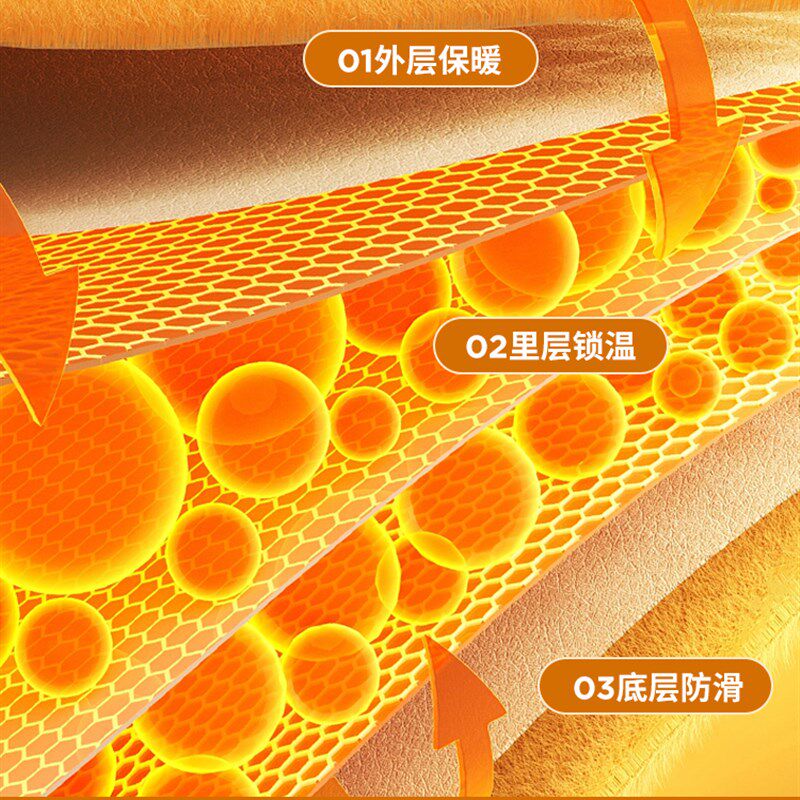 秋冬加厚牛奶丝绒床垫软垫家用羊绒床罩宿舍兔豆豆丝绒床单棉被