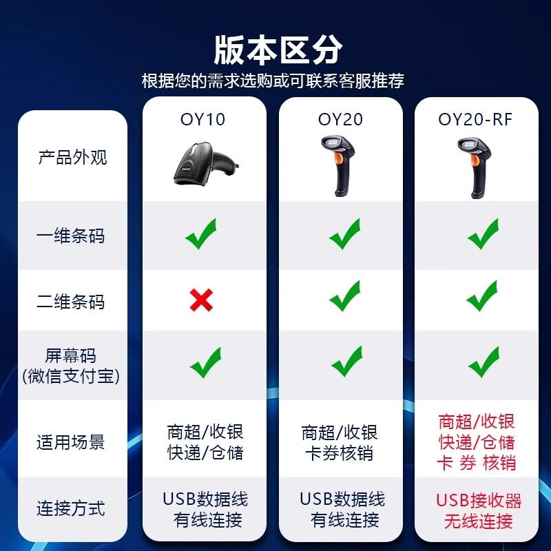 新大陆OY26-RF/NLS-HR22/OY20+无线扫描扫码枪码商超收付款条码32