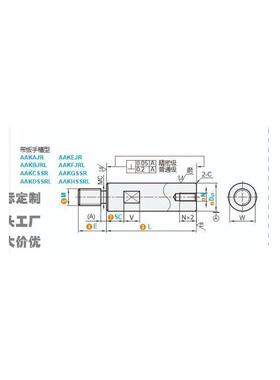 GSAFZ20指向轴SAFZ10/VAFZ12/psafz16/vpafz25/sfbu/ssafz30/vrfz