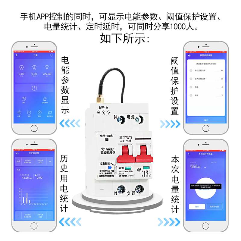 易微联WIFI计量智能空开电源遥控开关无线远程控制断路器电量电流