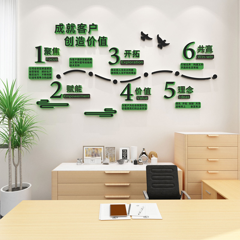 企业文化墙创意文字贴画公司励志标语装饰走廊楼梯布置3d立体墙贴图片