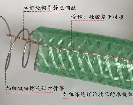 加厚硅胶复合防静电钢丝管耐酸碱耐腐蚀卸油软管低温负40高温120