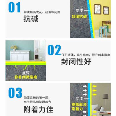 高浓度底漆室内室外墙内墙抗碱封闭底漆防潮防霉墙面固沙剂界面剂