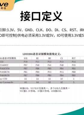 STC51 STM32单片机智能家居声音控制LD3320A语音识别模块