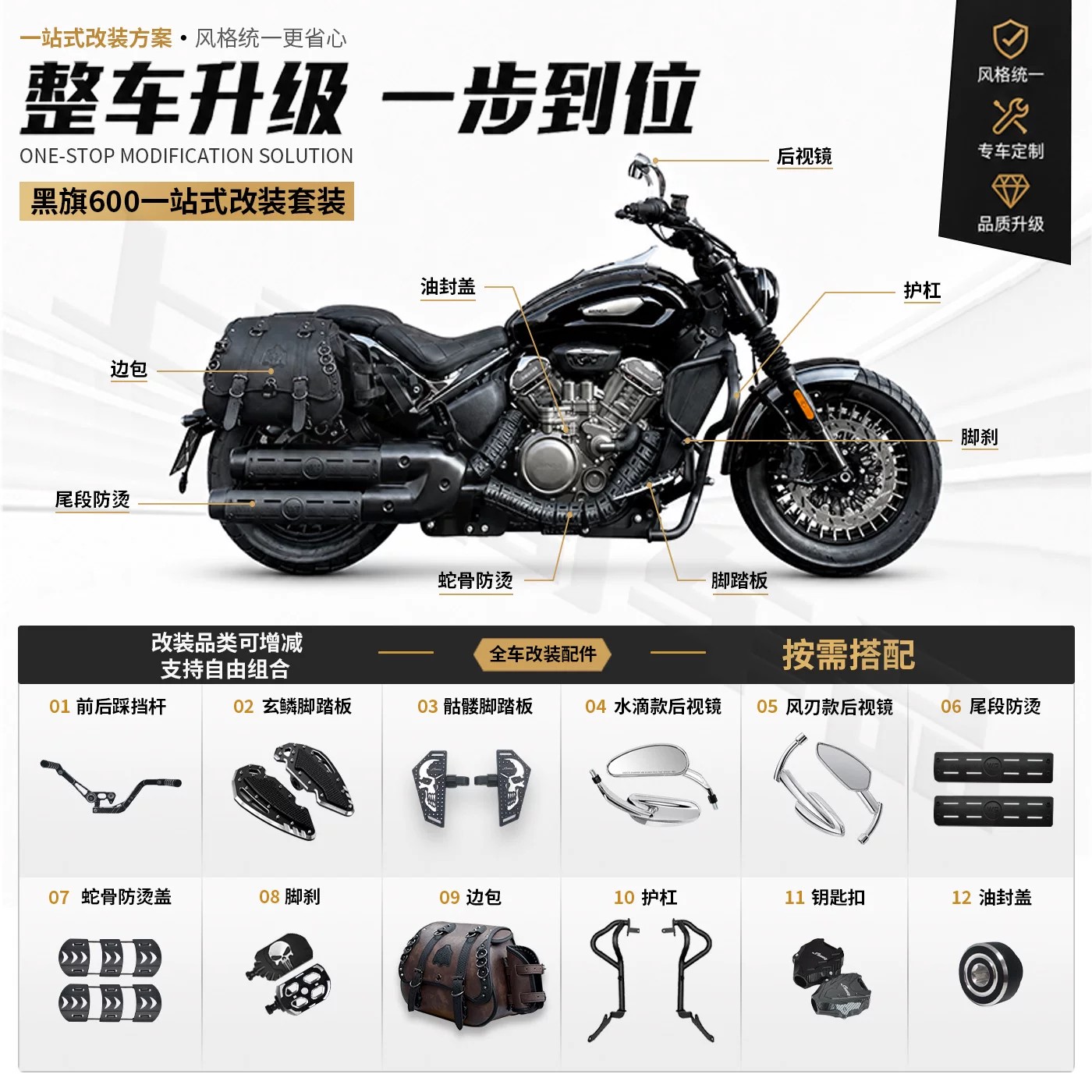 黑旗600/500/950一站式改装升级
