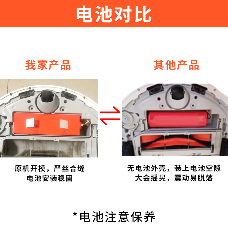 适配小米米家石头扫地机器人T7S锂电池S5055T6T4小瓦C10E20锂电池