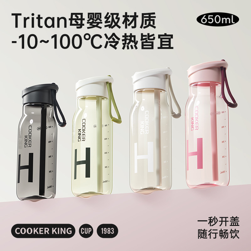 炊大皇Tritan高颜值便携吸管杯图片