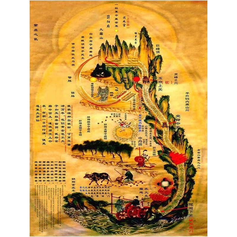 道家内经图修真图高清火候画像挂画皇帝内经图道修炼图真经图