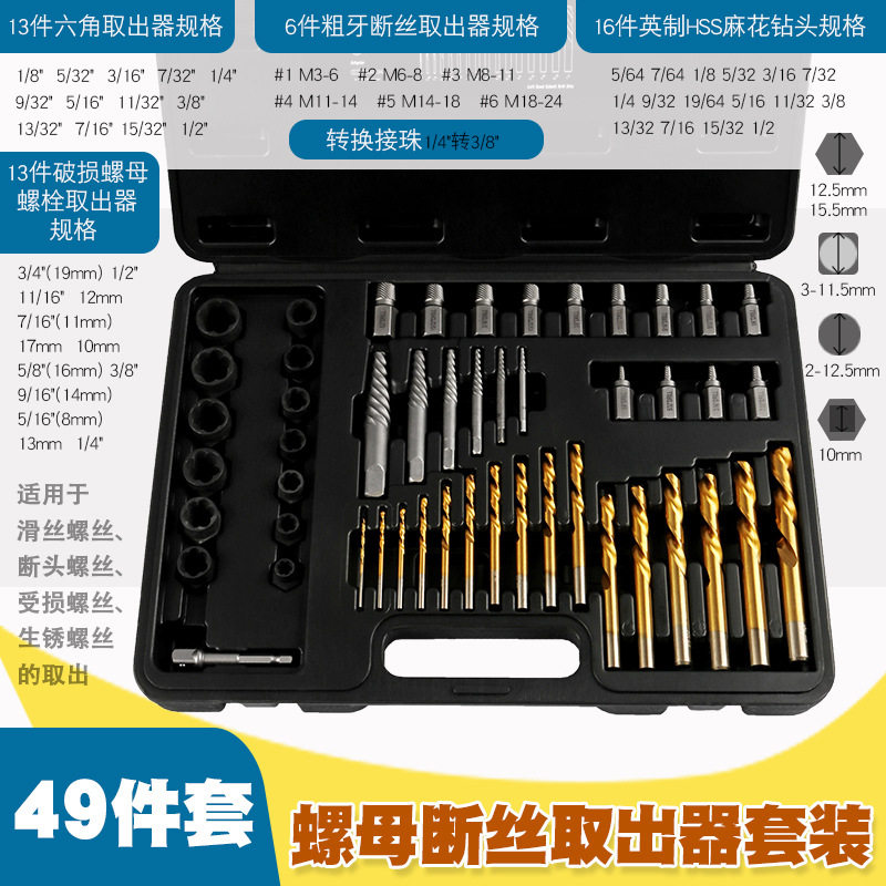 内六角破损螺丝螺母螺栓取出滑丝滑牙断丝生锈拆除工具螺帽取出器